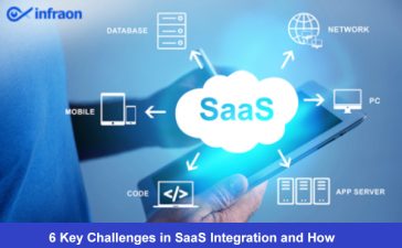 6 Key Challenges in SaaS Integration and How to Overcome Them