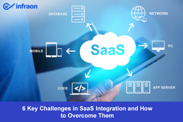 6 Key Challenges in SaaS Integration and How to Overcome Them
