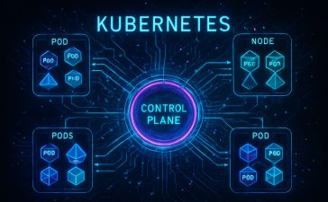 GitOps for Kubernetes Cluster Management in DevOps